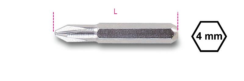 1256PH - 4-mm bits for cross head Phillips® screws