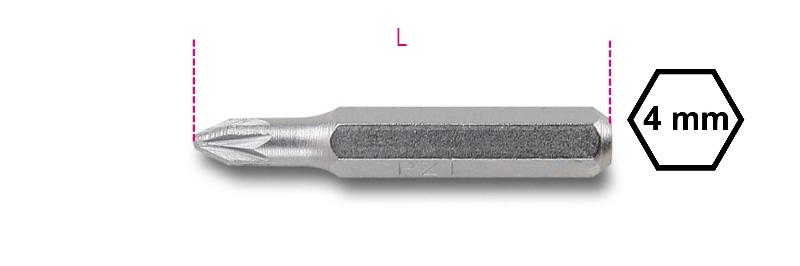 1256PZ - 4-mm bits for slotted head Pozidriv® - Supradriv® screws